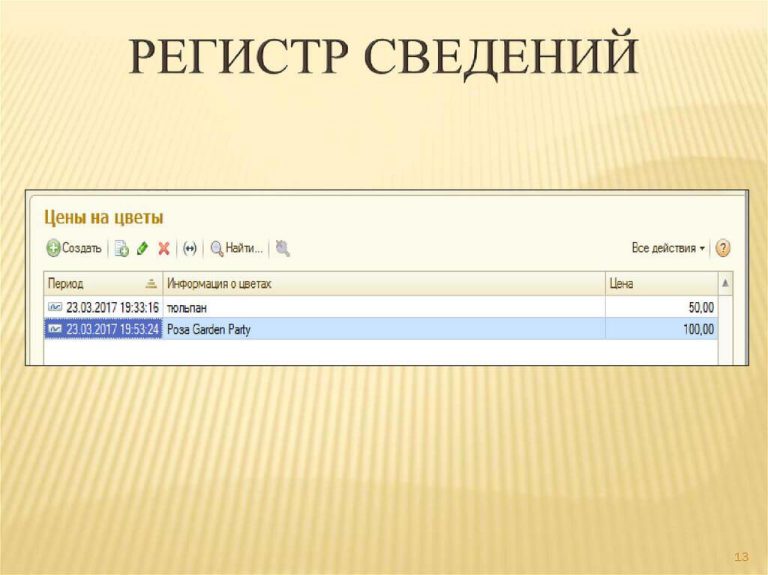 Закон о ведении регистра лицах проживающих в России